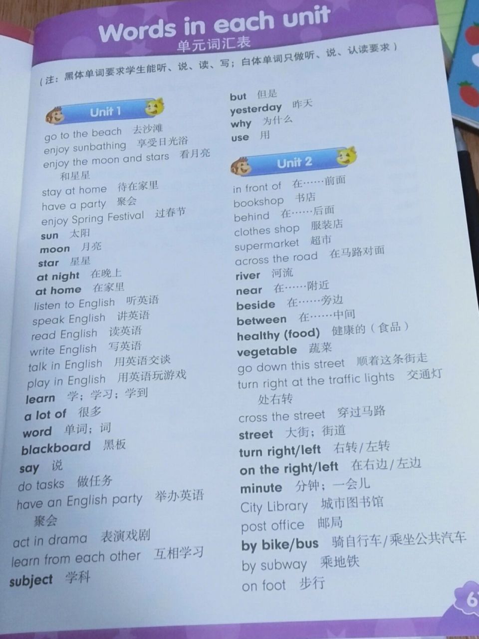 六年级下册英语单词表