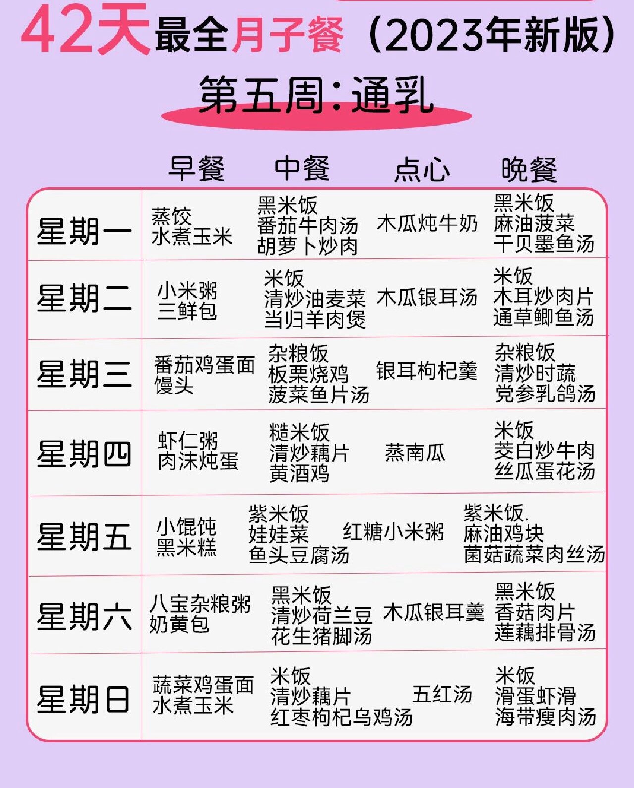 超全42天月子餐食谱,三餐加餐都有!