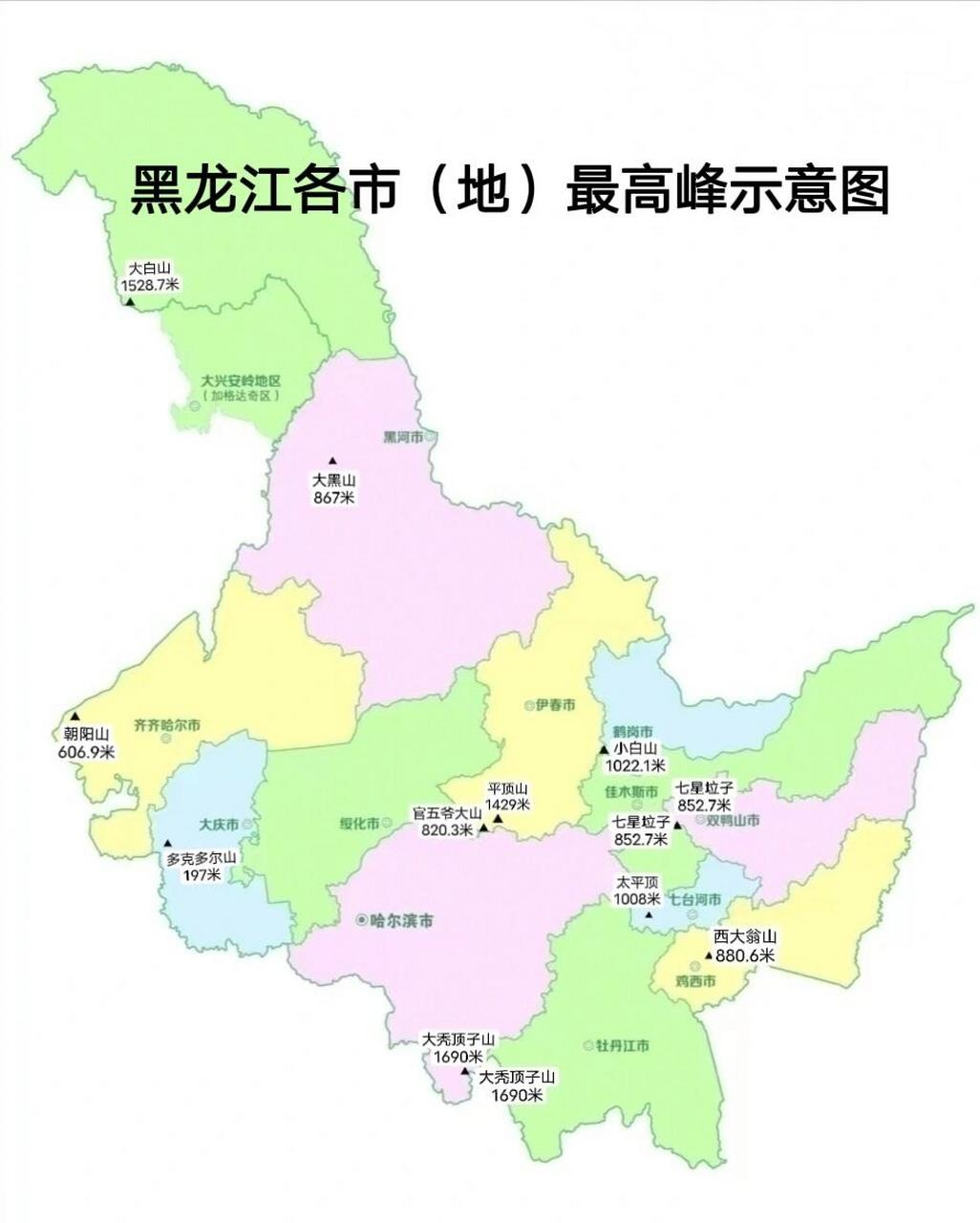 黑龙江省各市(地)最高峰 哈尔滨市 大秃顶子山 海拔1690米 牡丹江市