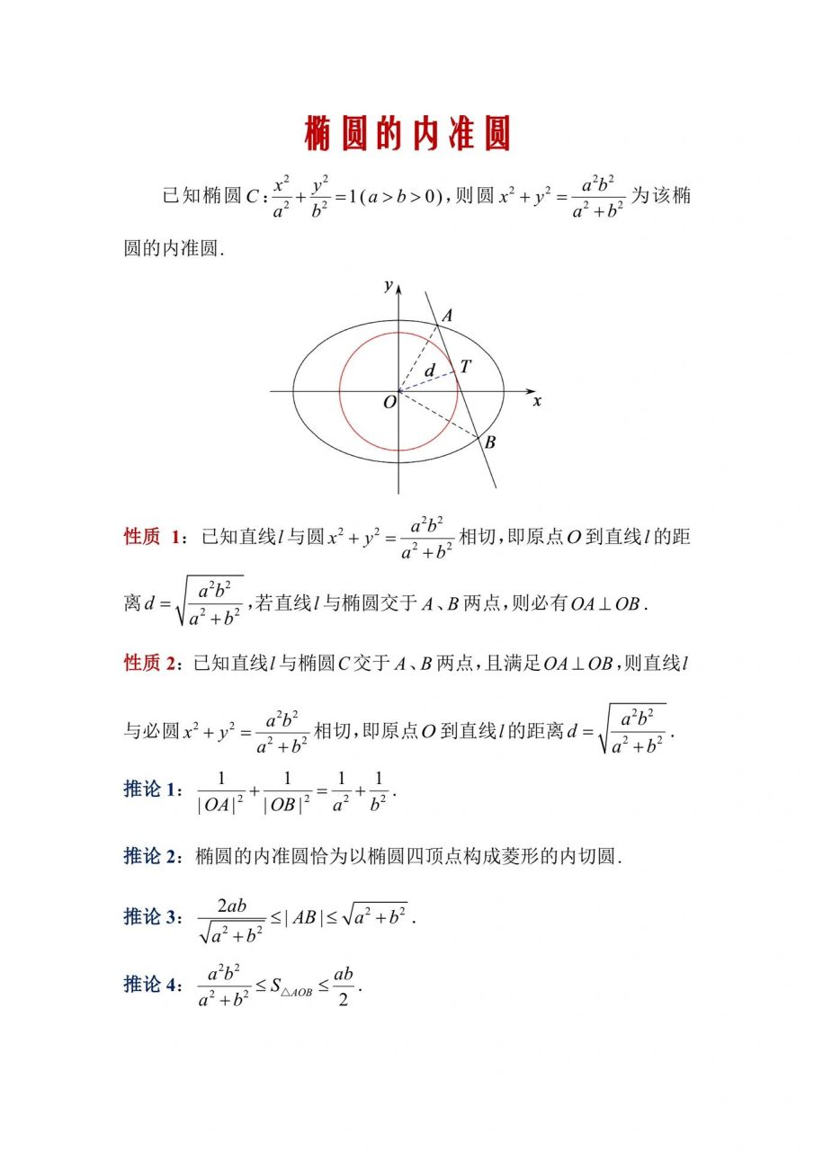 圆锥曲线十大名圆(一)椭圆的内准圆!