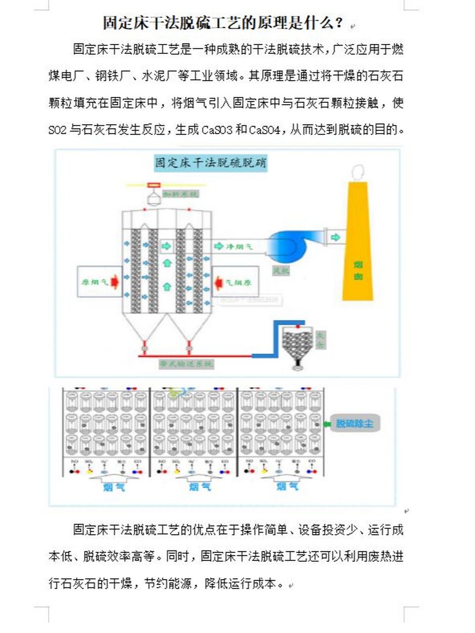 固定床幹法脫硫工藝的原理是什麼?