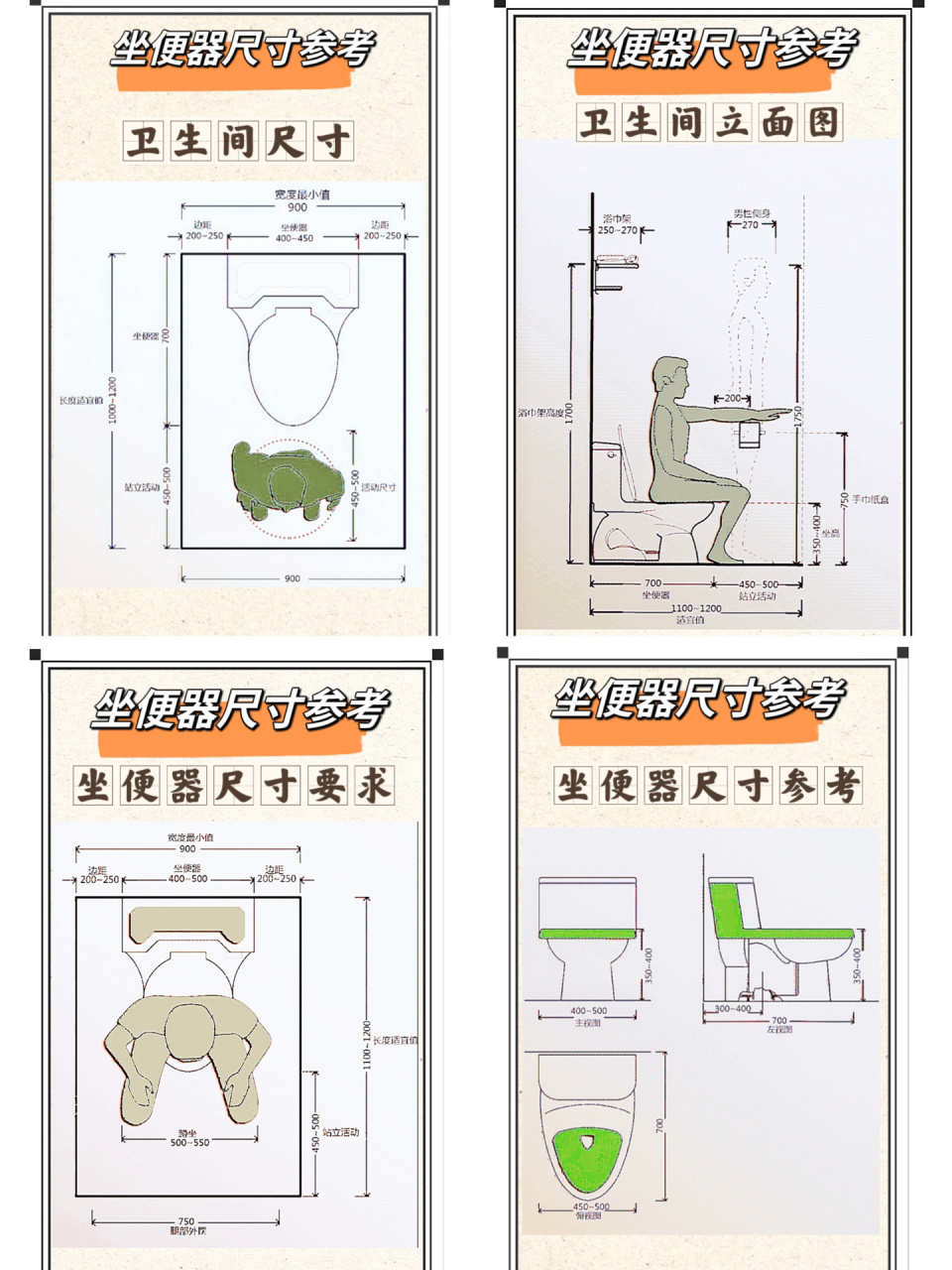 坐便器尺寸参考 住宅高层楼房中,小尺寸卫生间设计改动空间不大.