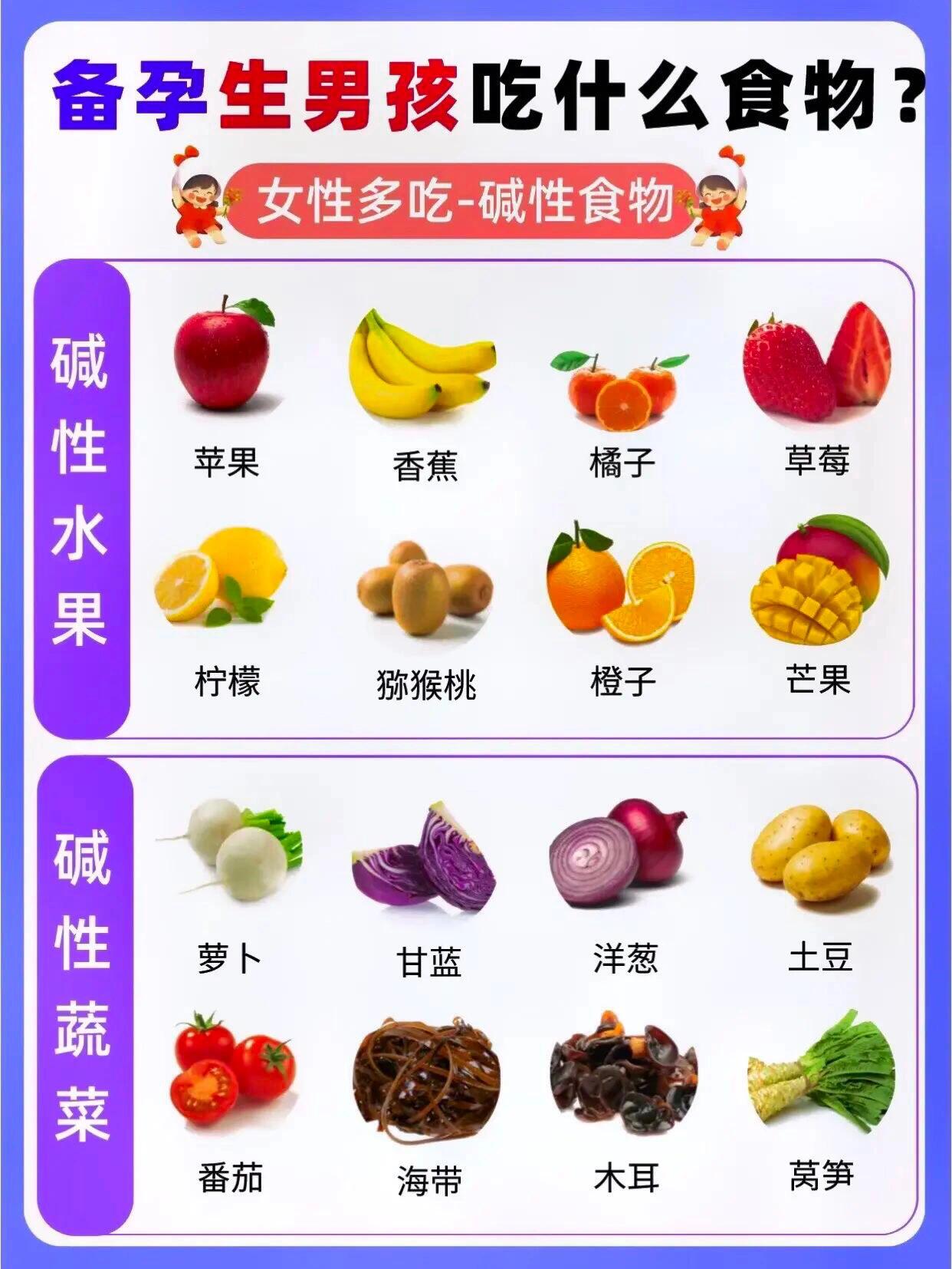 备孕生男孩吃什么食物比较好?