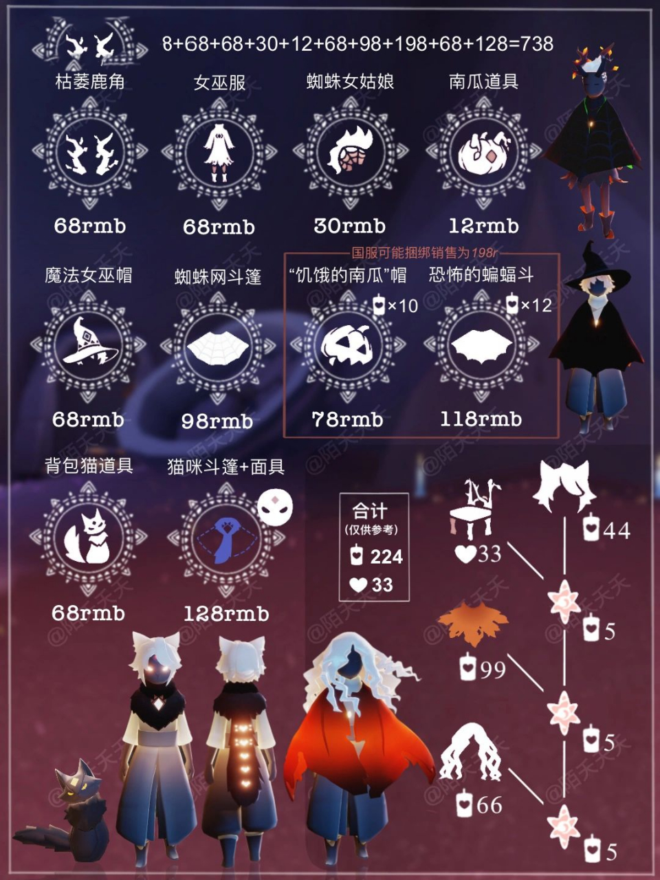 光遇「万圣节 彩虹日」下半年活动兑换图