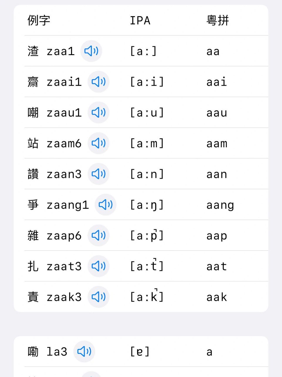 原来有粤语拼音输入法😲 之前都是按普通话的拼音打出粤语 转换不太