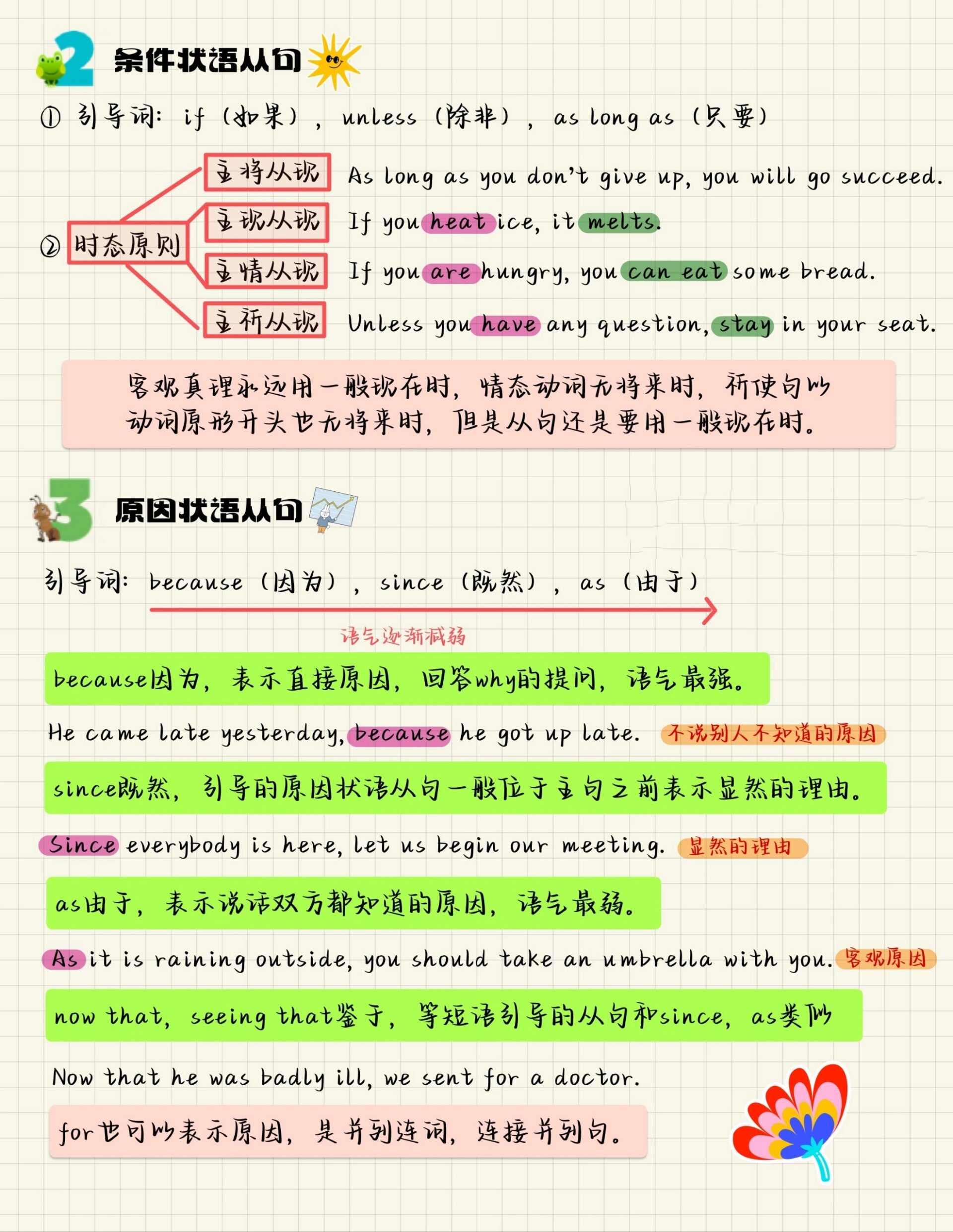 状语从句一网打尽(二)