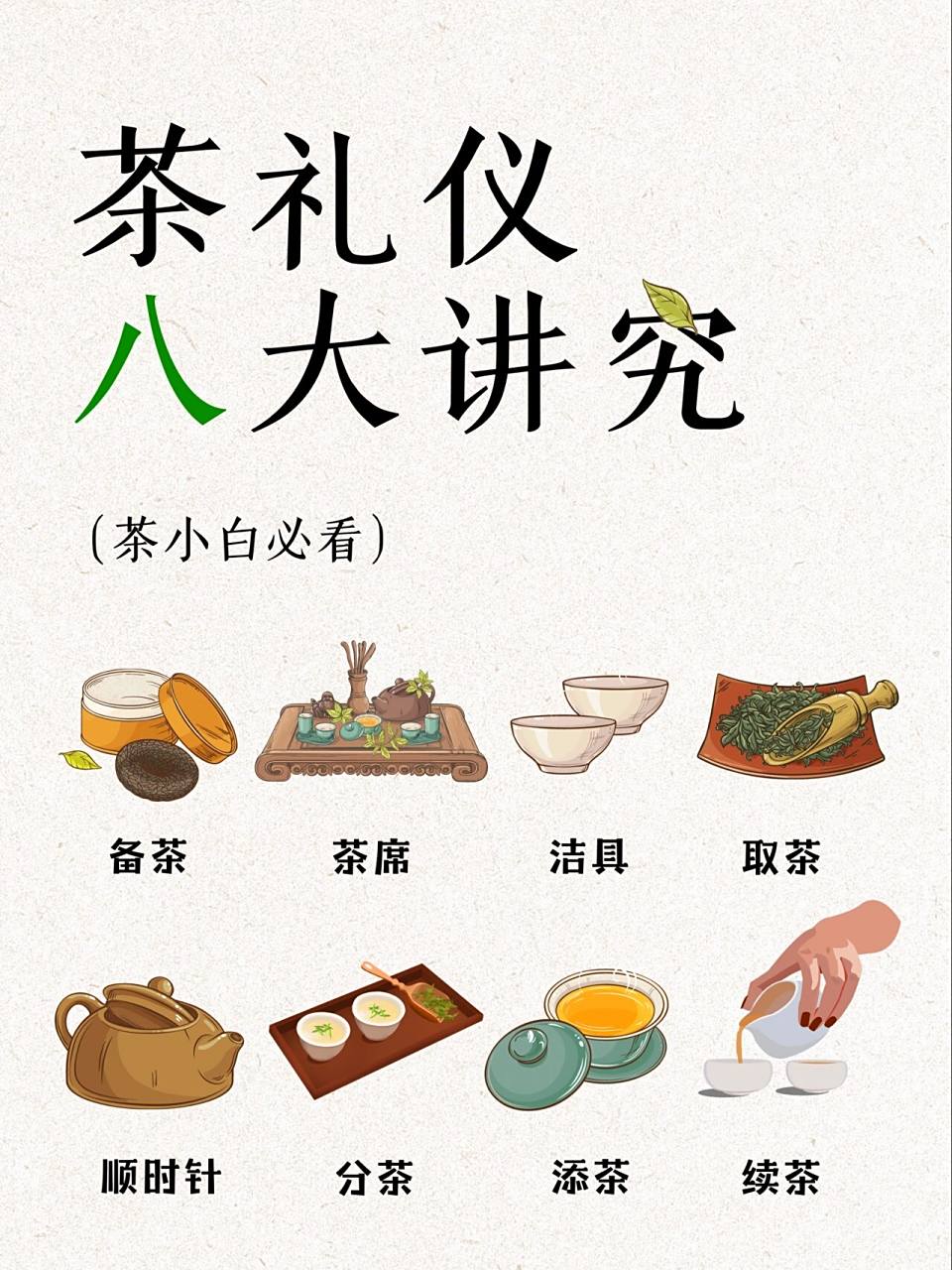 茶文化:牢记喝茶的8大礼仪!