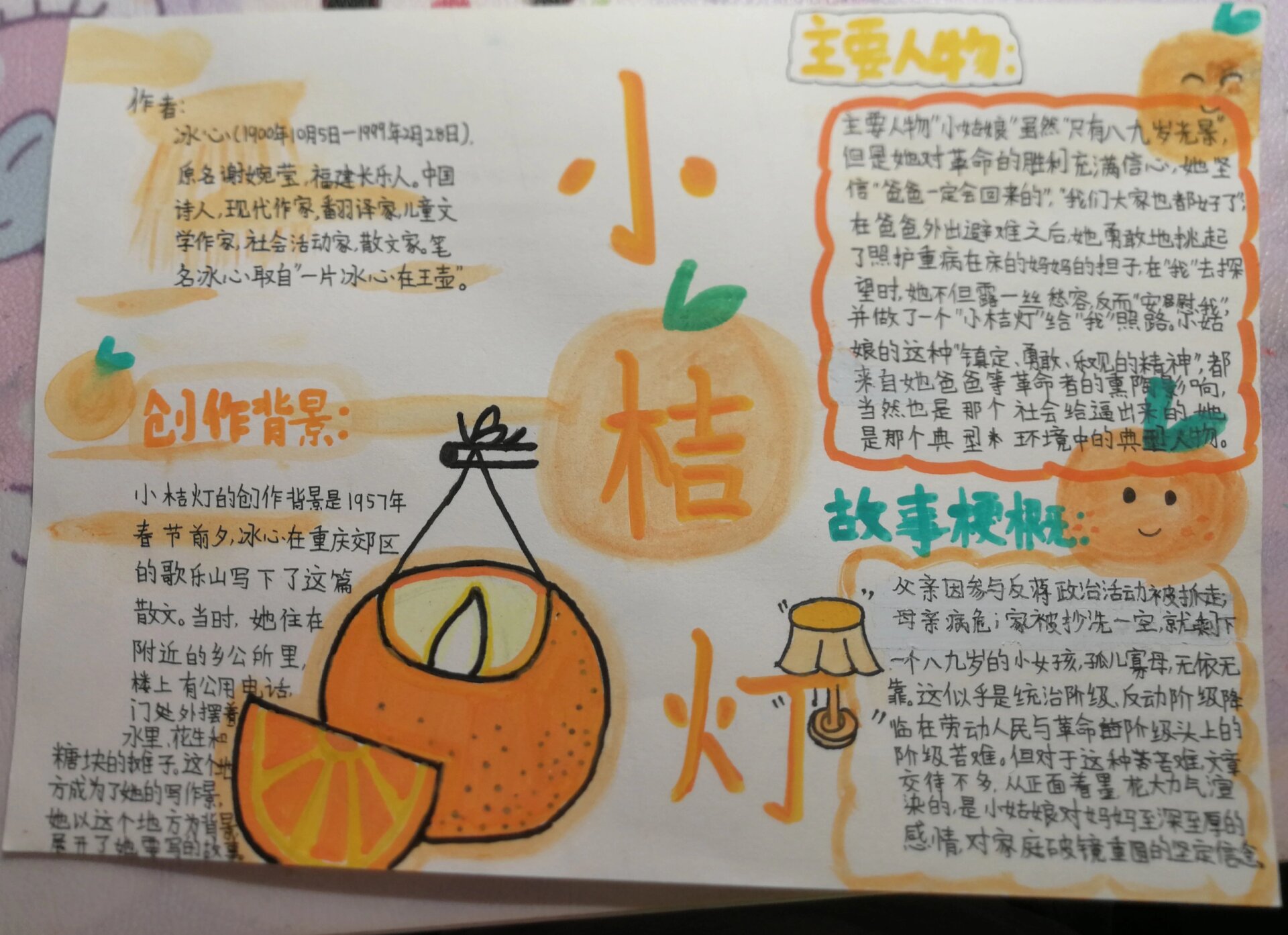《小桔灯》手抄报787878