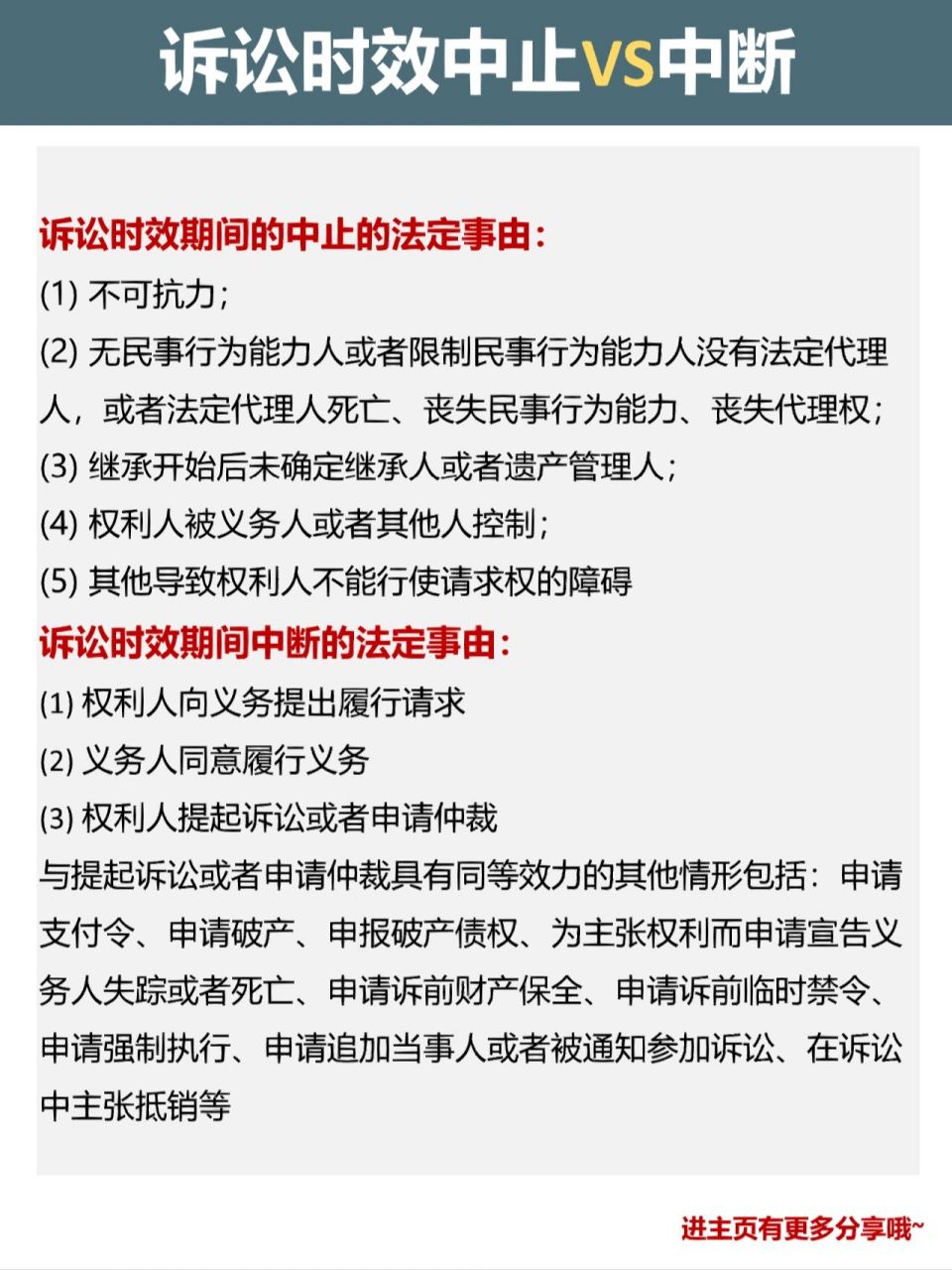 诉讼时效中止vs中断977115 如何区分71 97如何理解和区分