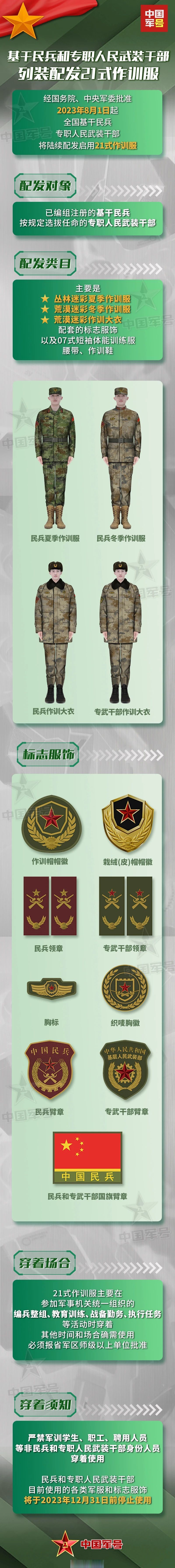 中国民兵新服装亮相#】经国务院,中央军委批准,2023年8月1日起,全国