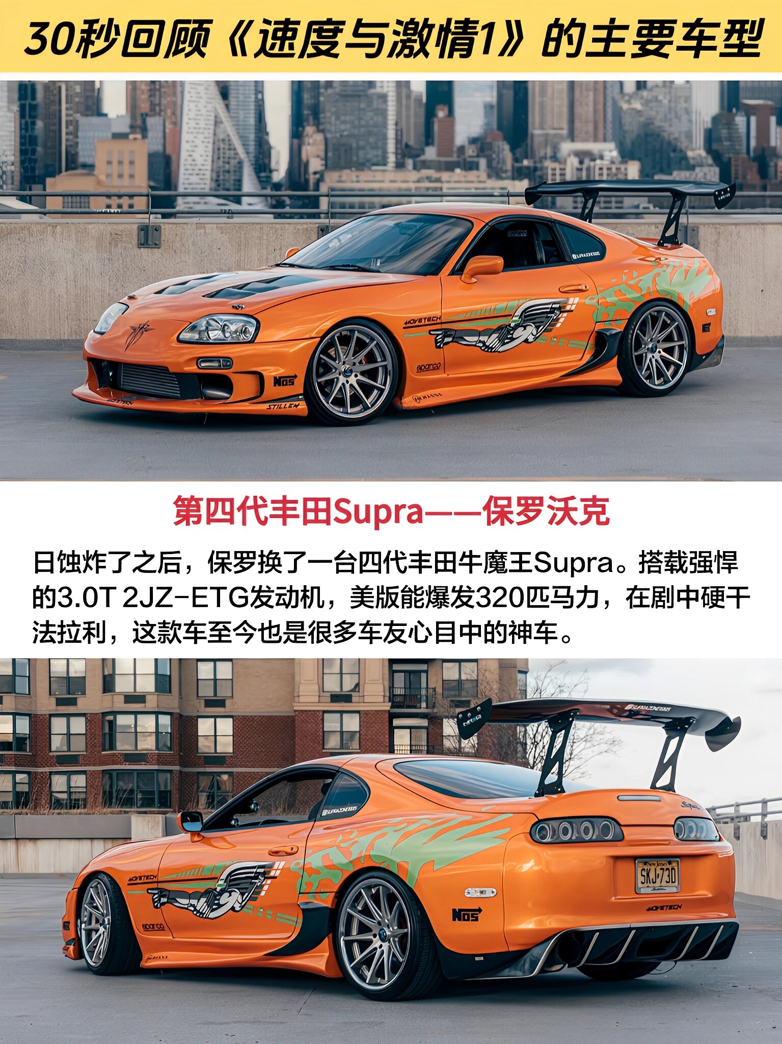 30秒回顾《速度与激情1》里的主要车型