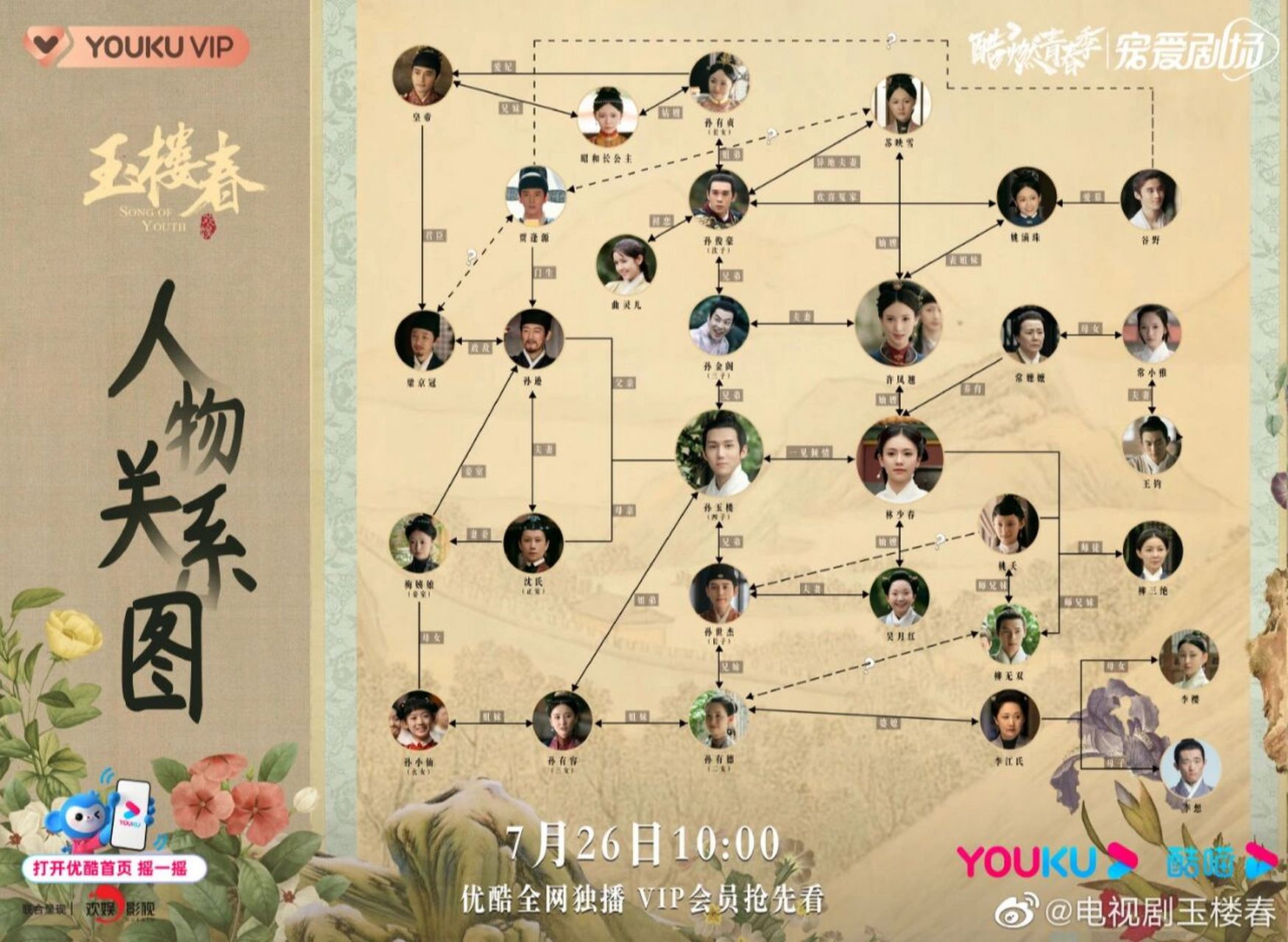 《玉楼春》人物关系图! #人物关系图