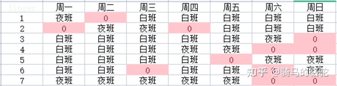 四个人两班倒排班表图图片