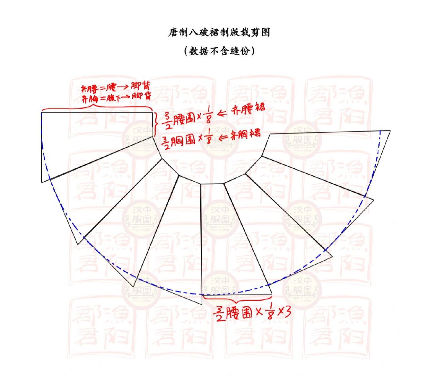 汉服之唐制八破裙裁剪制版图 唐制八破裙裁剪制版图.