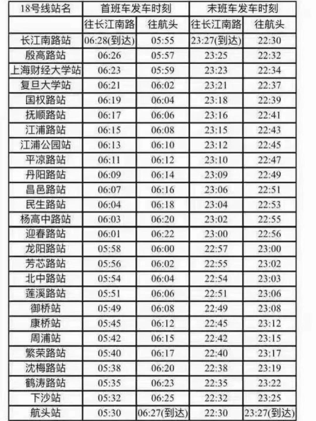 深圳地铁18号线全程图片