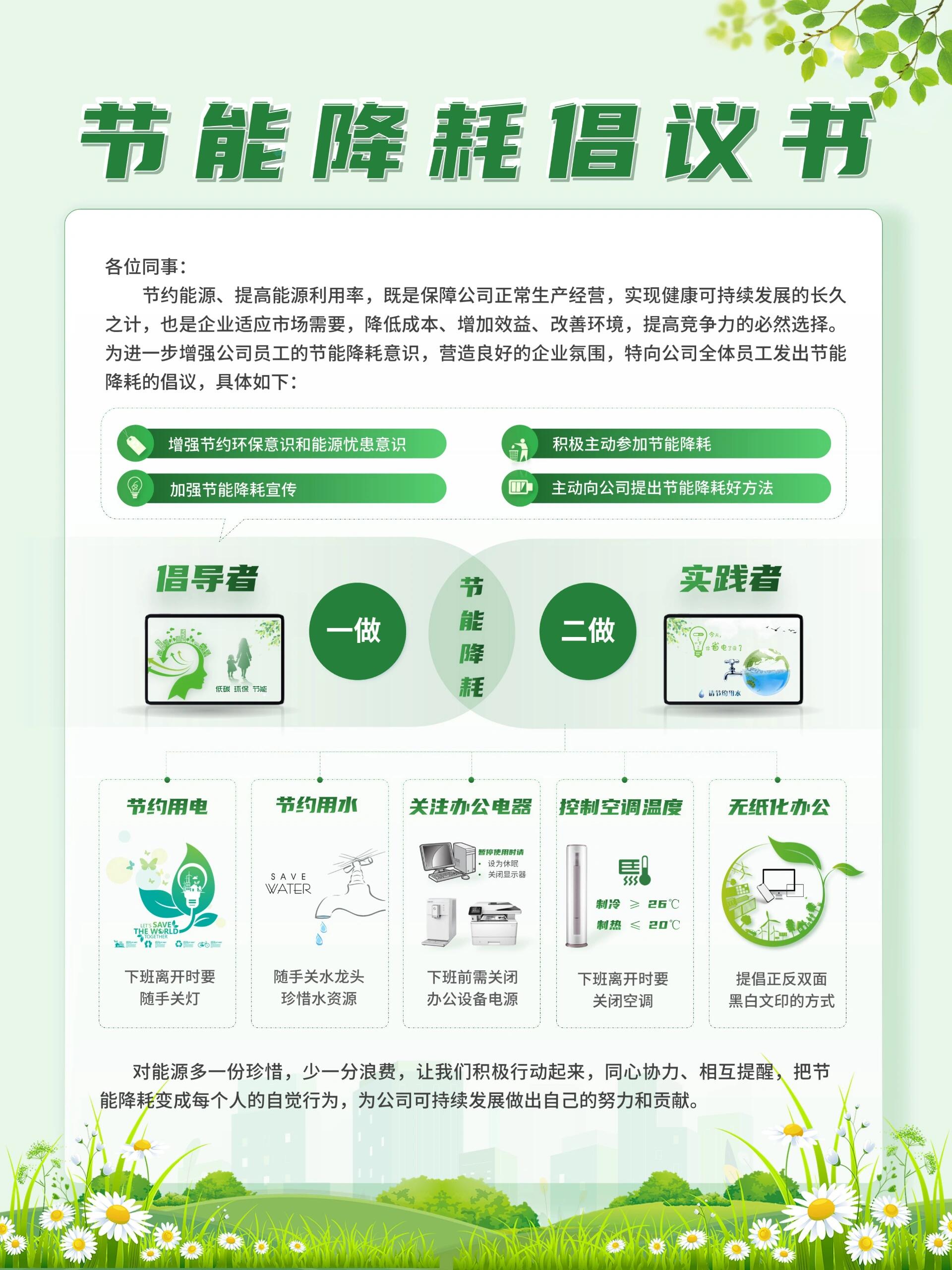 ppt海报|节能降耗倡议书