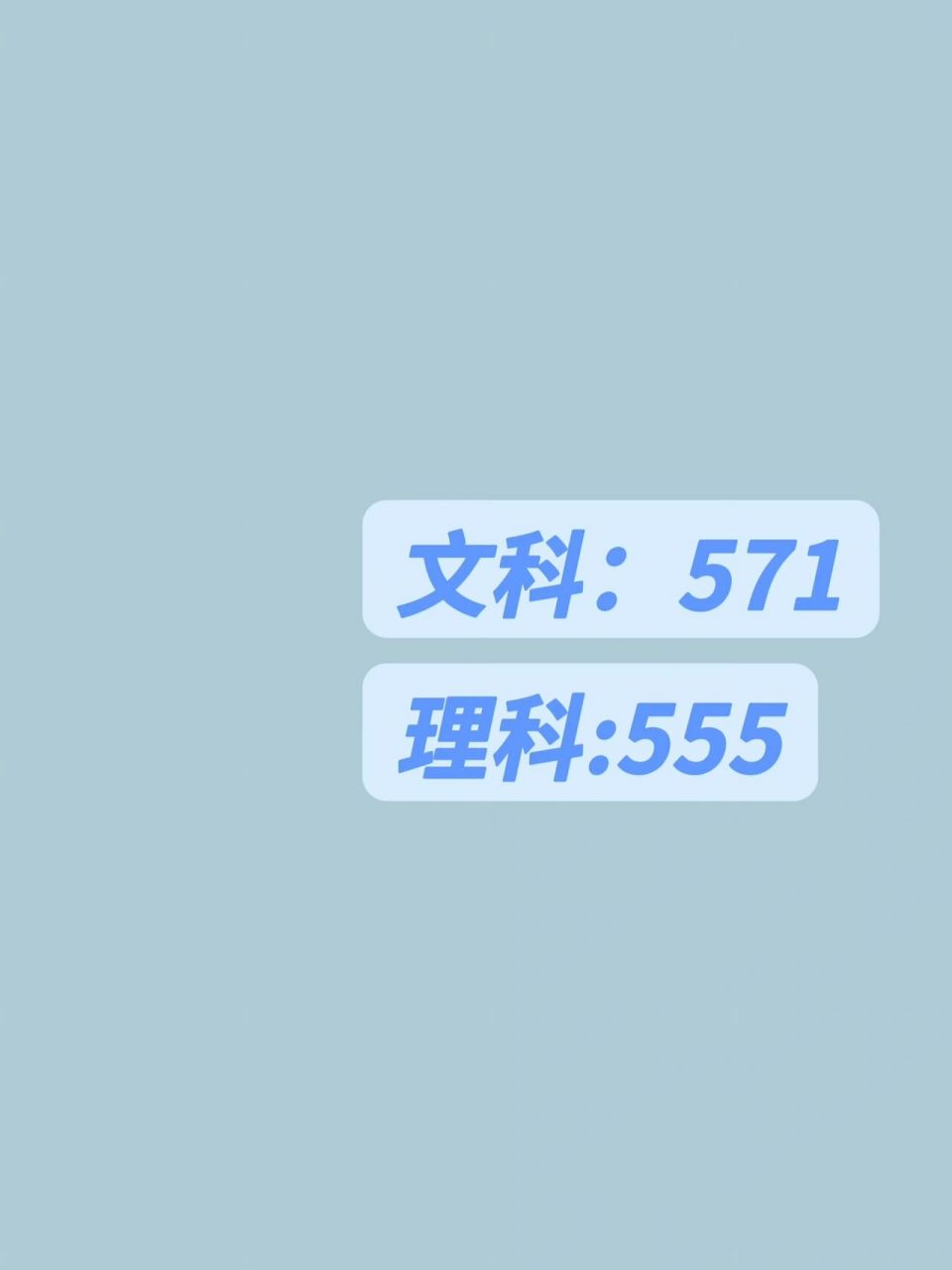 四川农业大学2022分数线 2022年调档线来啦!