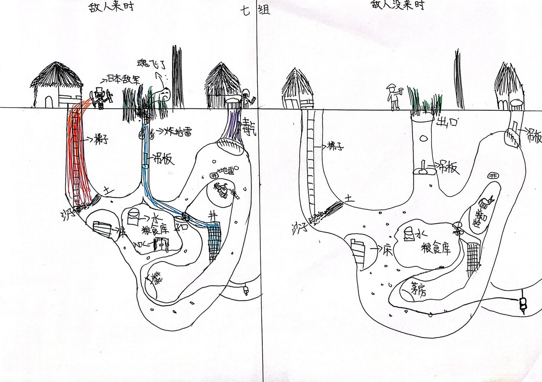 地道战马玉海简笔画图片