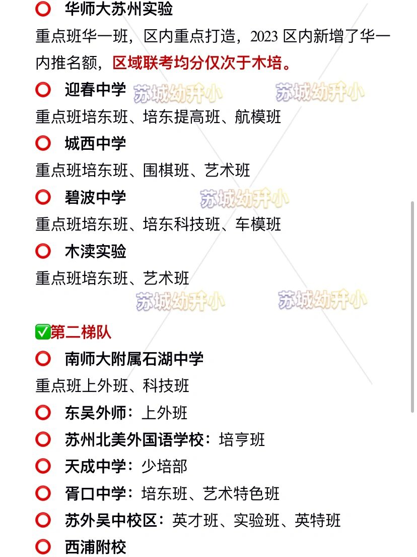苏州相城,吴中,吴江初中梯队排名