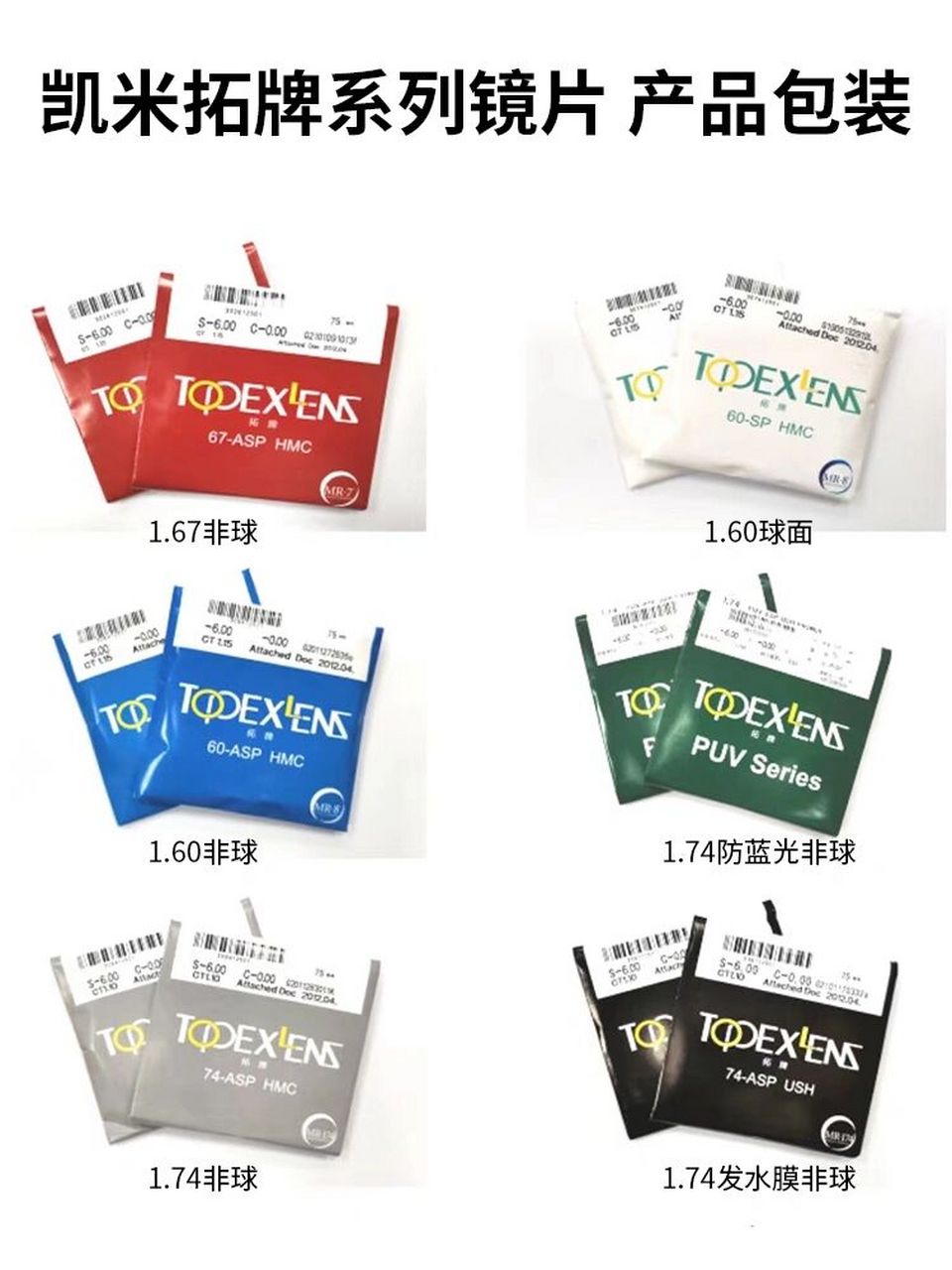 凯米拓牌 这是个拓牌全系列镜片包装展示, 之前有客户问我:"怎么我的