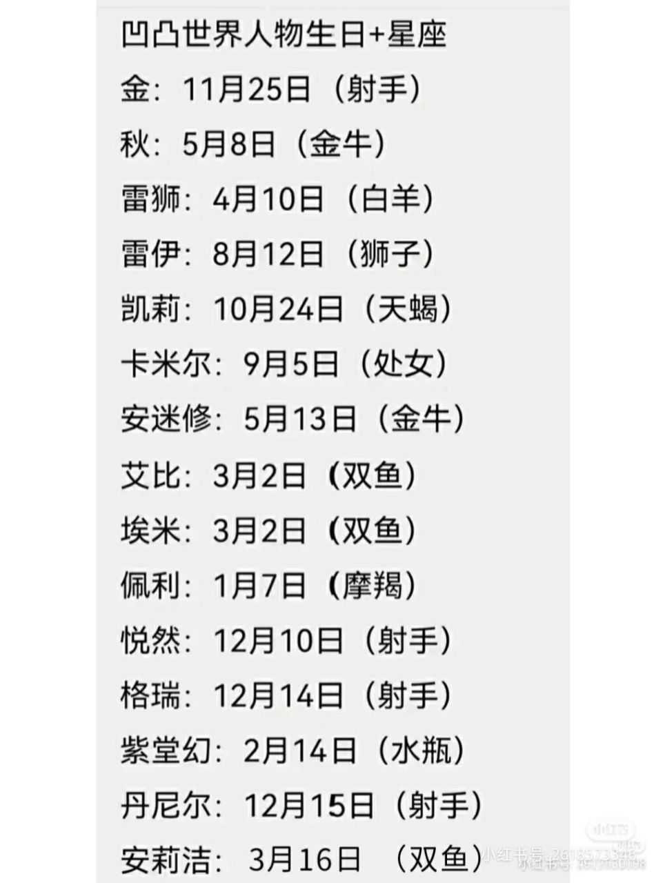 凹凸世界生日  星座!你和谁一样?9894   我不是原创哦!9090