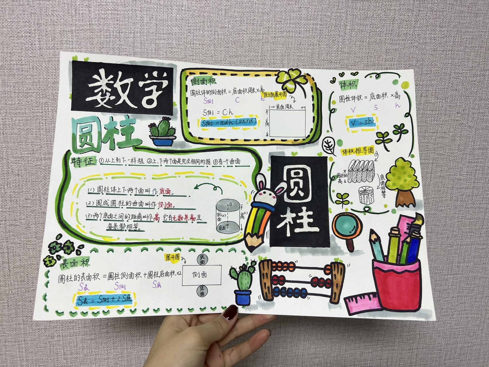 六年级下册圆柱数学小报|思维导图