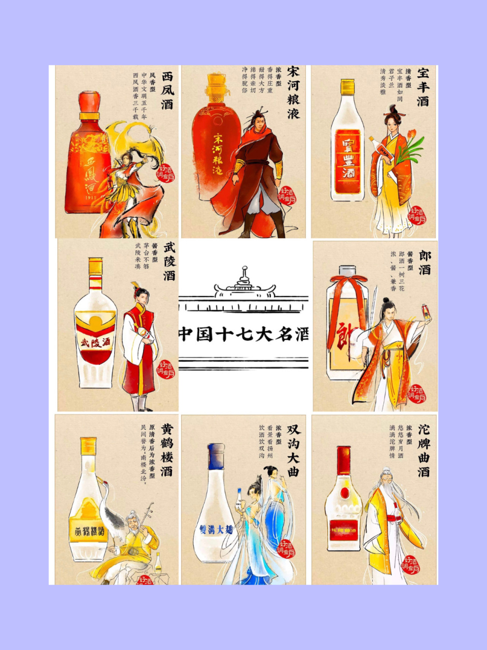 中国名酒图鉴(建议收藏) 中国十七大名酒图鉴,收藏加关注,了解酒知识