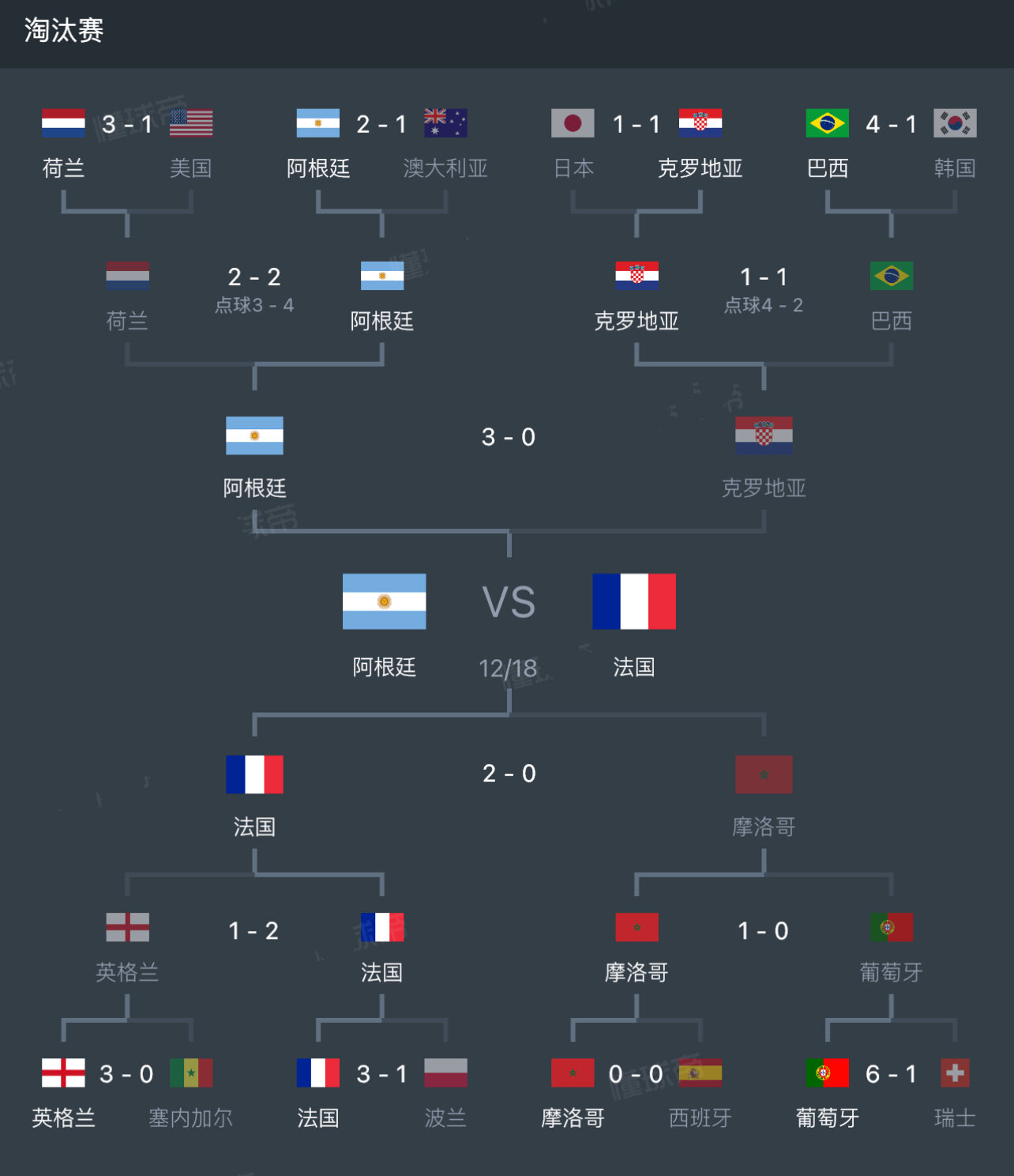 法国世界杯阵容2022(法国世界杯阵容2022最新)  第1张