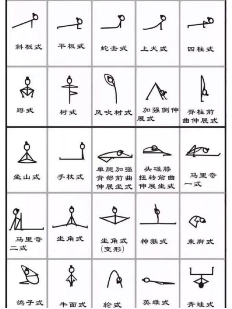 全网最全60个瑜伽体式简笔画/小人图 无论是资深的瑜伽老师,还是初入