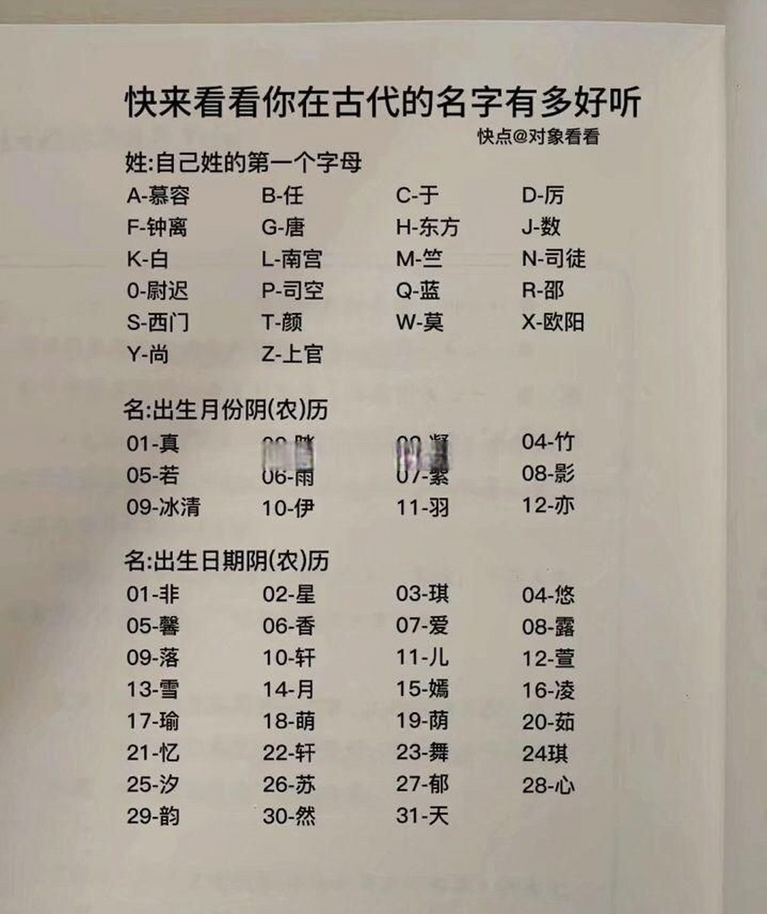 你的名字在古代能有多好听?