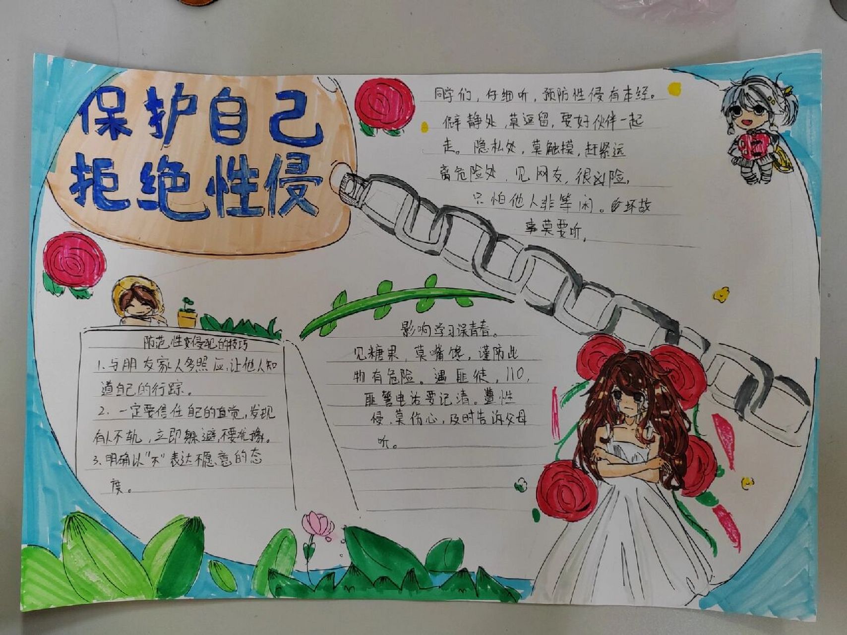 保护自己,拒绝性侵手抄报