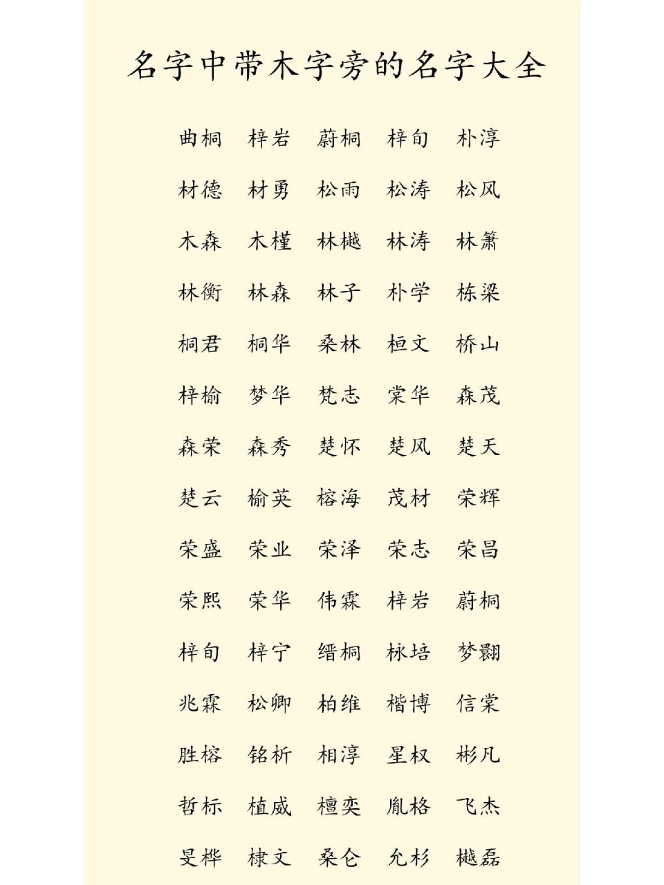 名字中带木字旁的名字大全 带木字的名字推荐,缺木,宝宝起名