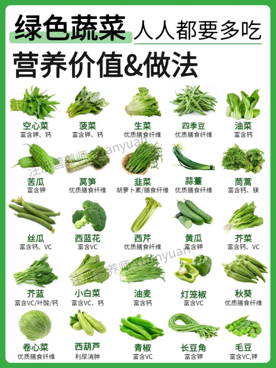 绿色蔬菜营养价值 储存做法97一定要多吃 绿色蔬菜中含有大量的