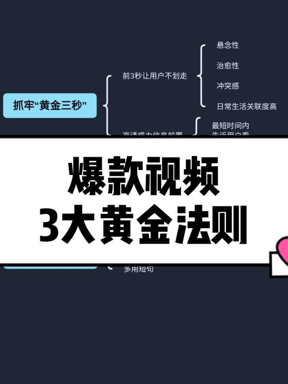 爆款视频的3大黄金法则 97抓牢"黄金三秒" 91在最短时间内告诉