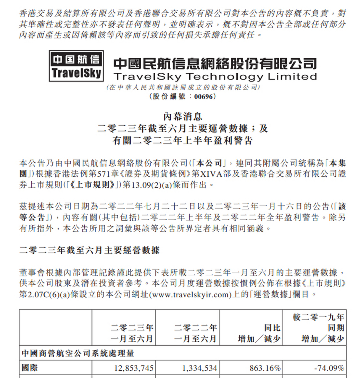 在线接收短信中国号码是多少啊怎么填