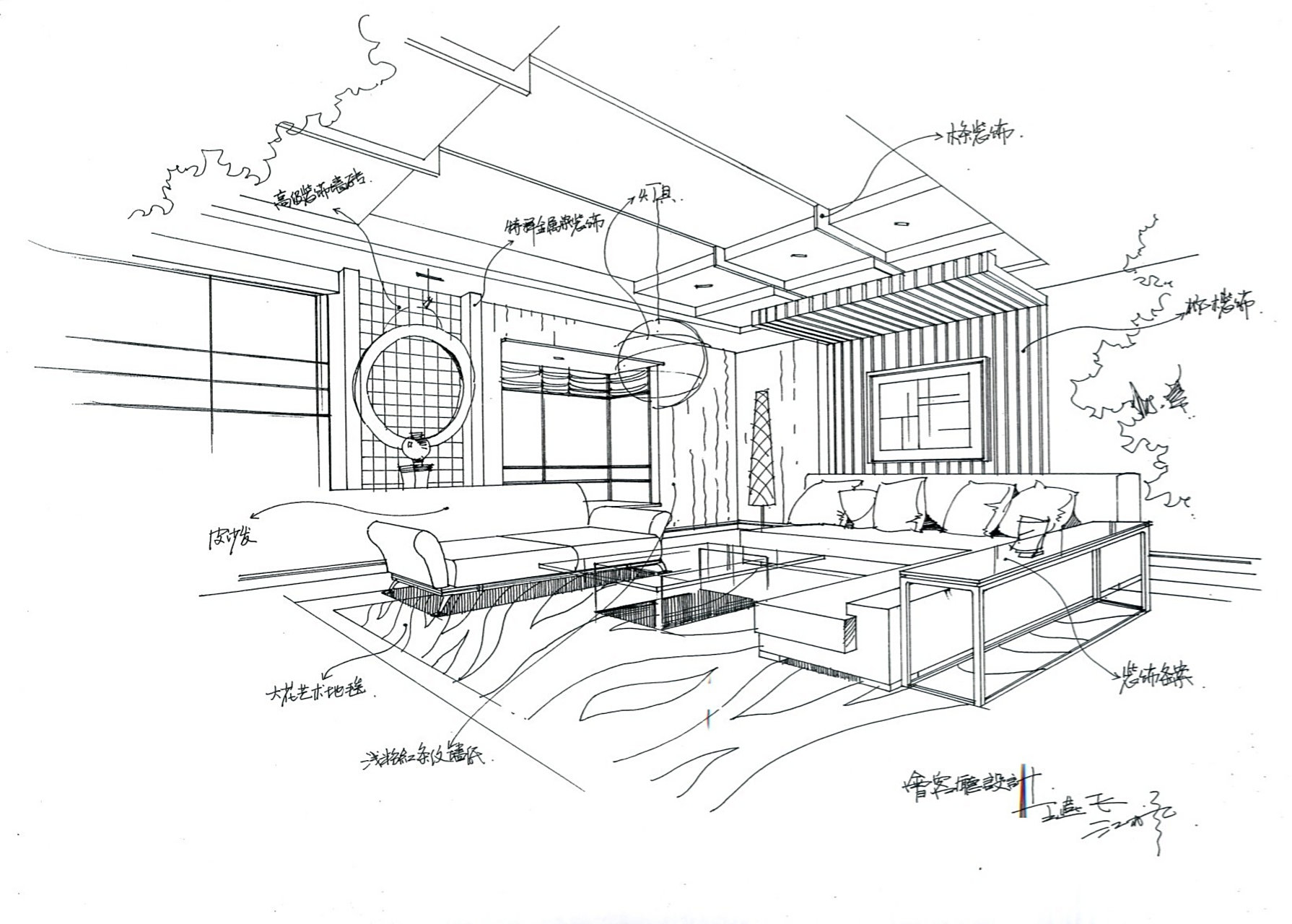 室内设计手绘两点透视(附教程) 绘画步骤981.先定点 2.