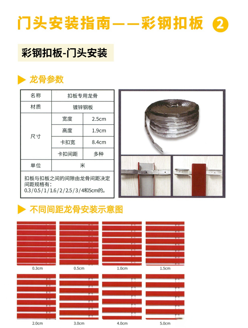 彩钢扣板门头安装教程