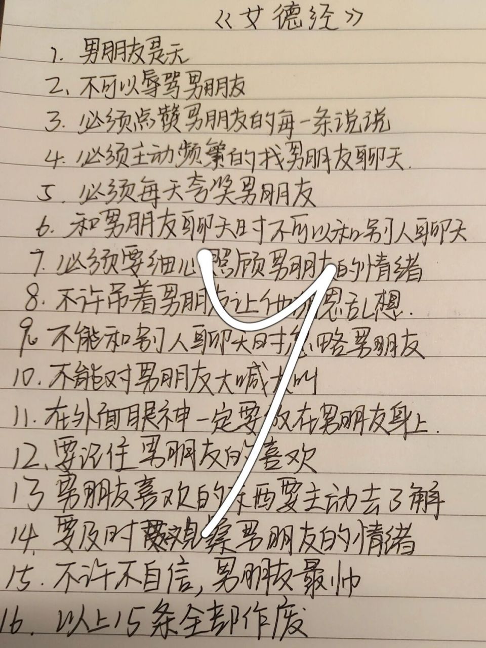 《女德经》给男朋友抄的女德经 ,附加一条…没毛病吧?