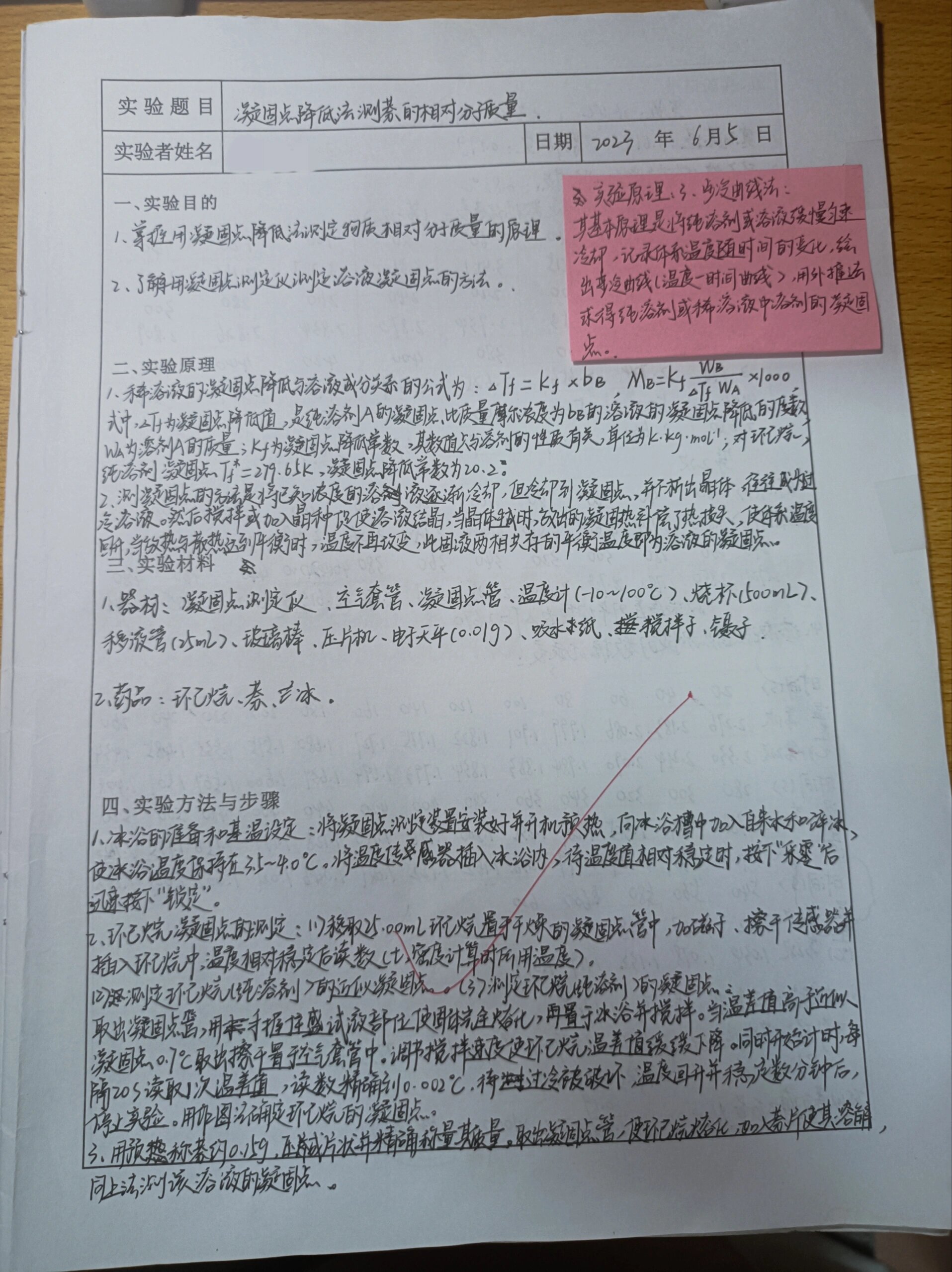 化学实验报告第四弹!