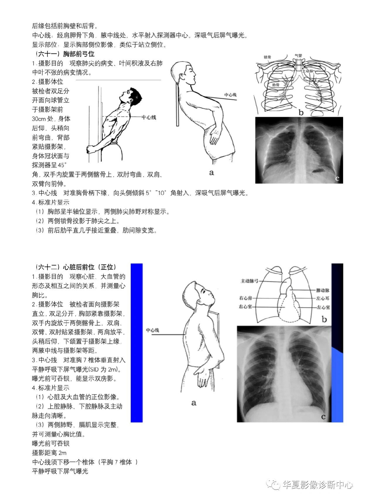 dr摄影大全