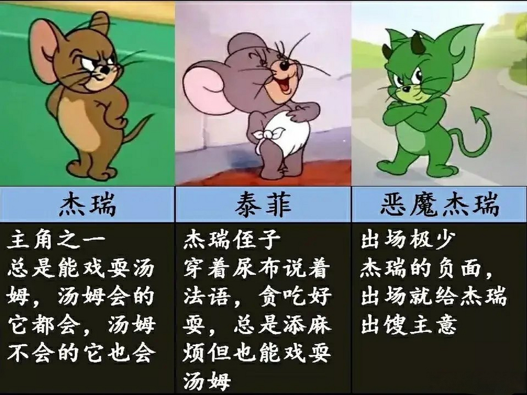 动画片猫和老鼠中的13位老鼠列表