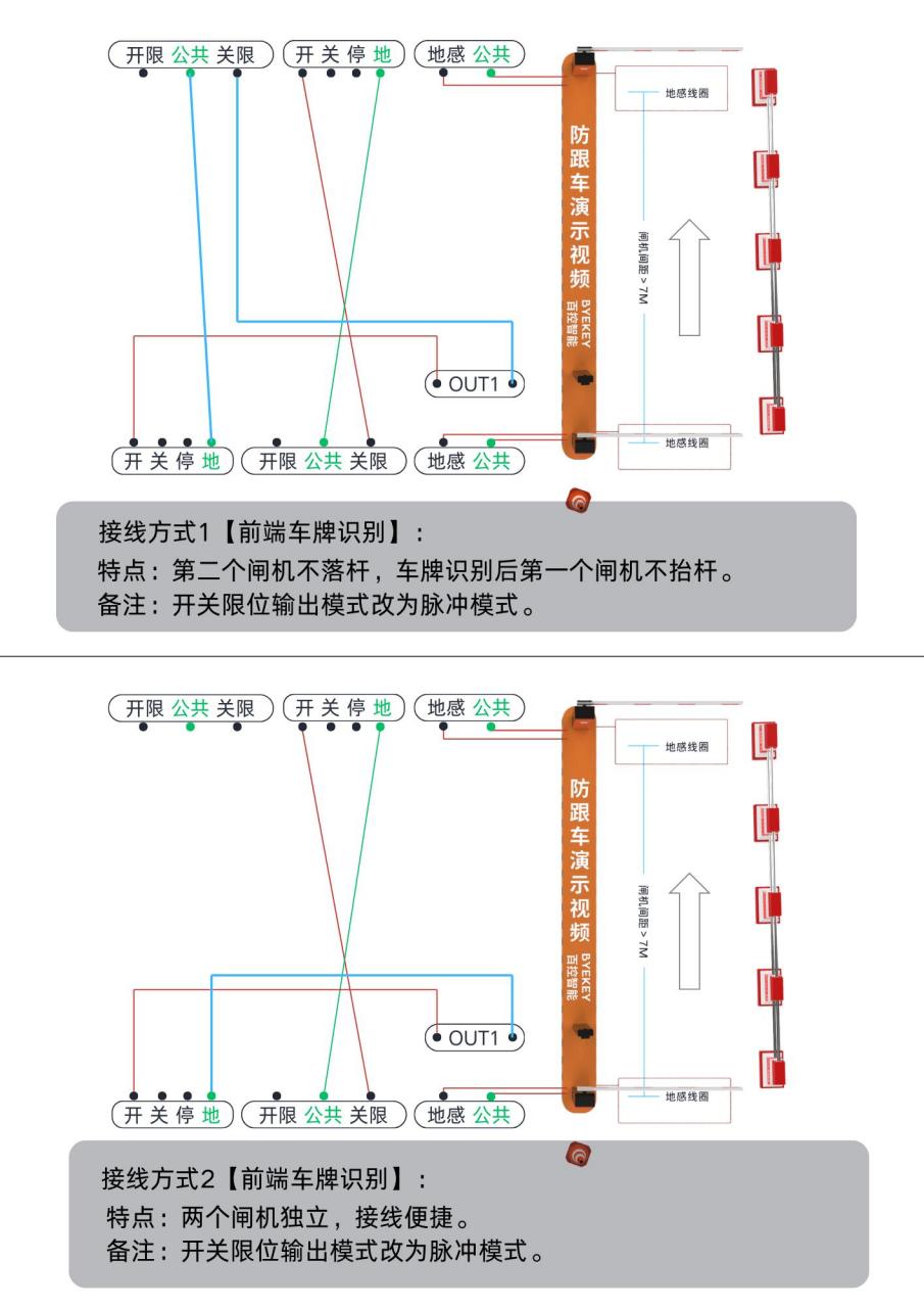 车牌识别系统接线图片