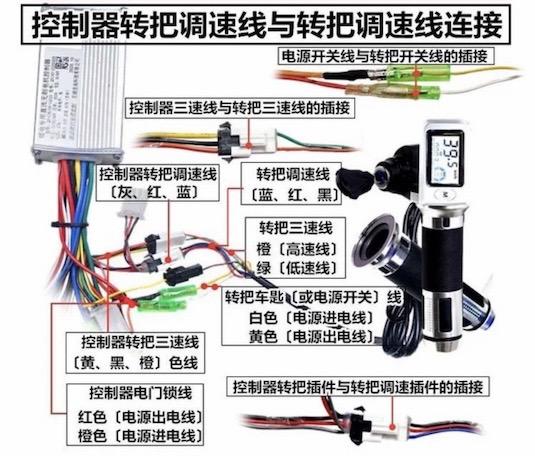 电动车车把线安装图解图片