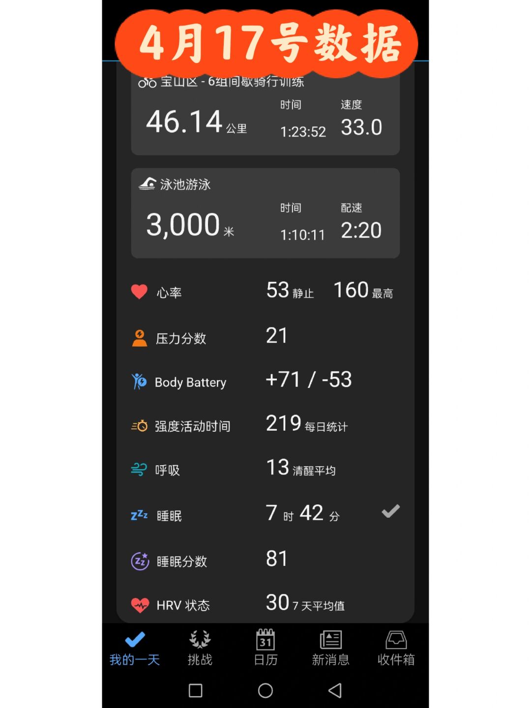 包含运动员穿戴设备数据分析，伤病率下降30%的词条