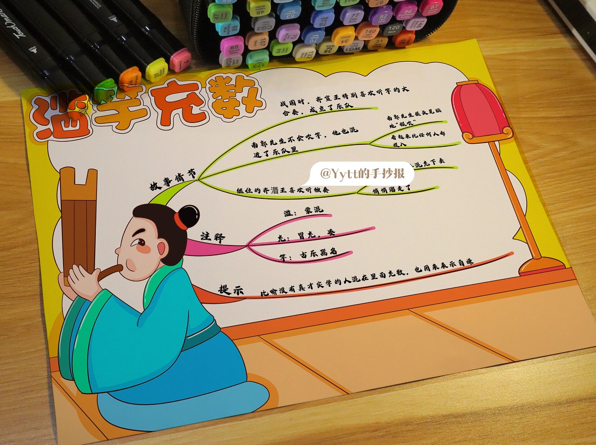 【滥竽充数】思维导图【线稿可售】 禁搬运禁商用