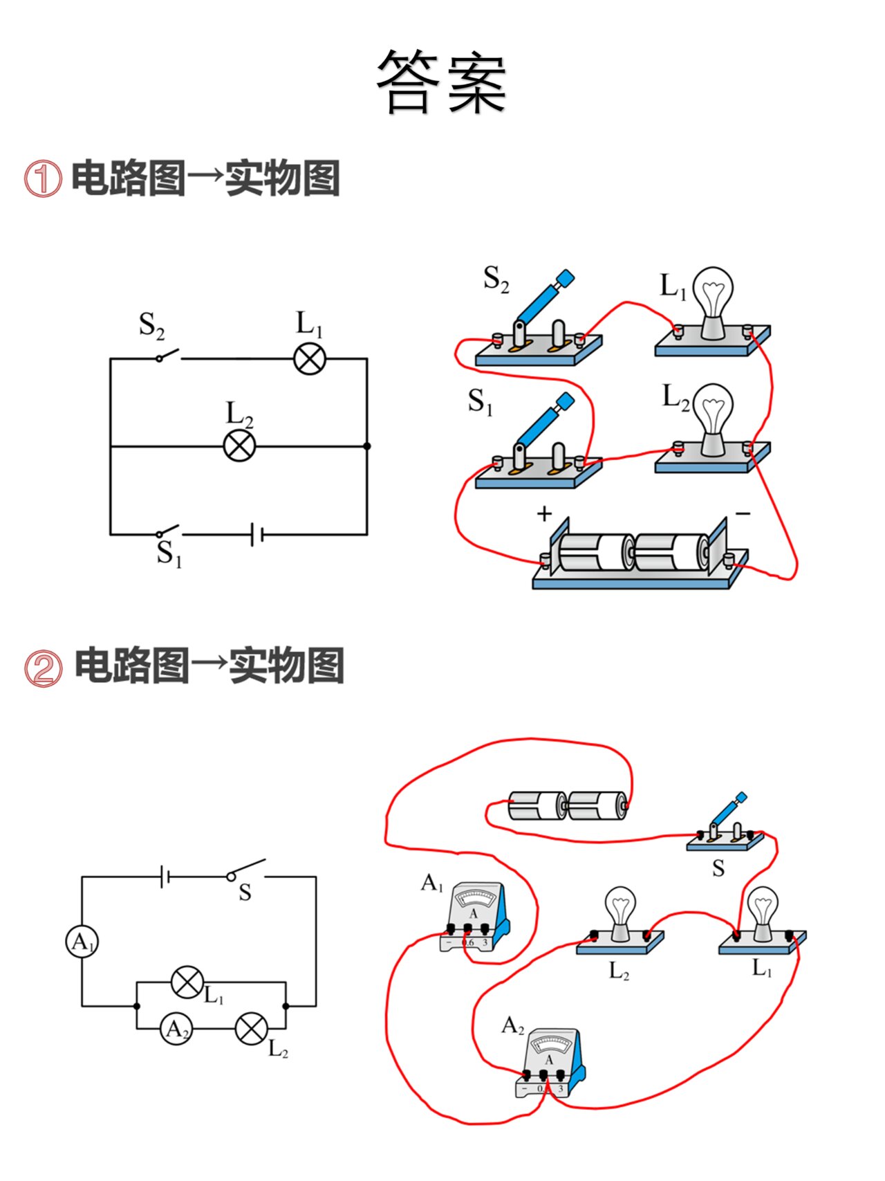 实物图与电路图的转换图片