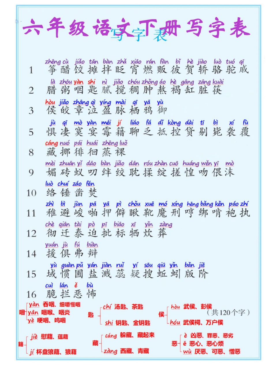 六下语文写字表图片