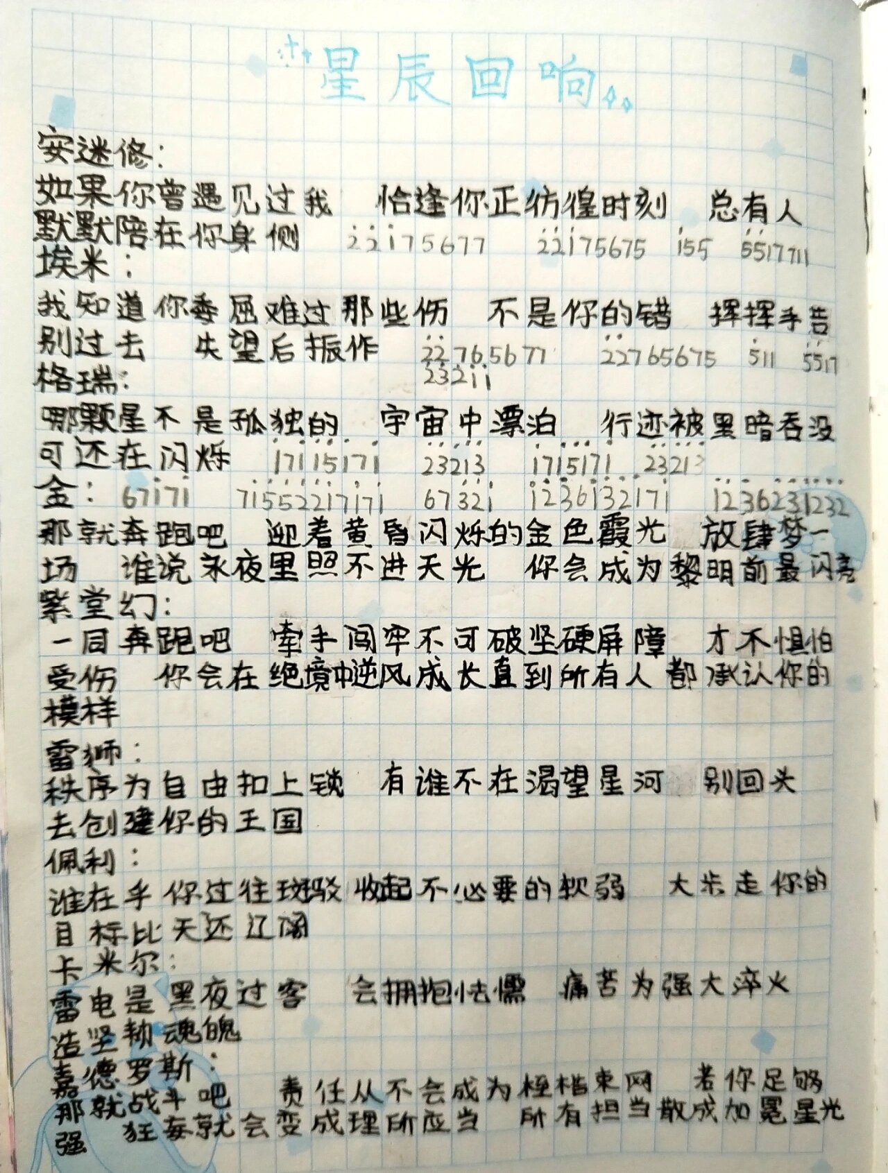 凹凸世界歌曲简谱数字图片