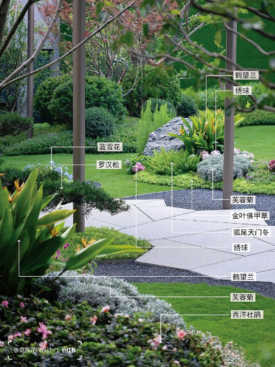 植物配置分享~ 春日正好种植物!几篇花境植物搭配码起来吧.