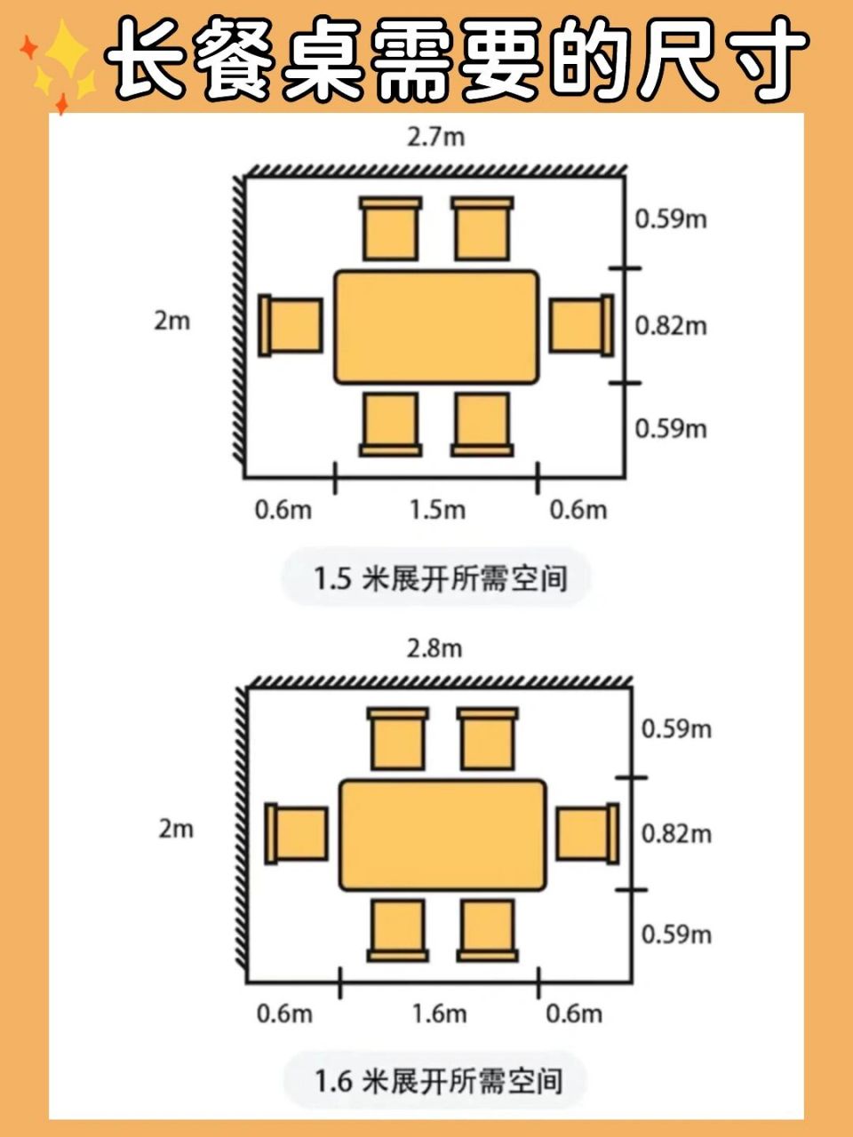 餐桌占地尺寸示意图图片